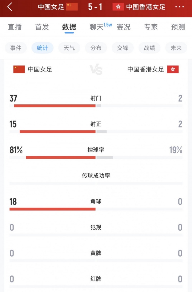 贝蒂斯直播_贝蒂斯直播免费在线观看_贝蒂斯直播在线高清(无插件)
