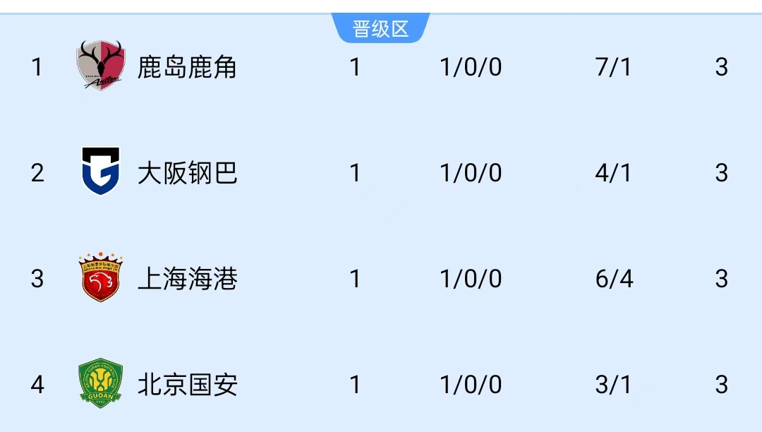 那不勒斯直播_那不勒斯免费在线高清直播_那不勒斯直播免费高清视频直播无插件
