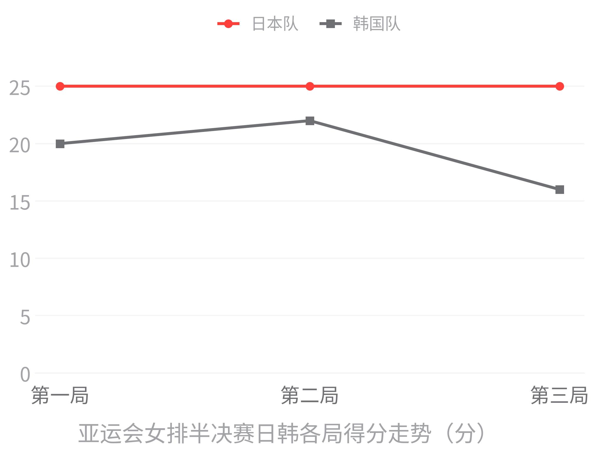 今天苏丹VS埃塞俄比亚直播,苏丹VS埃塞俄比亚免费流畅在线直播,苏丹VS埃塞俄比亚超清视频直播地址