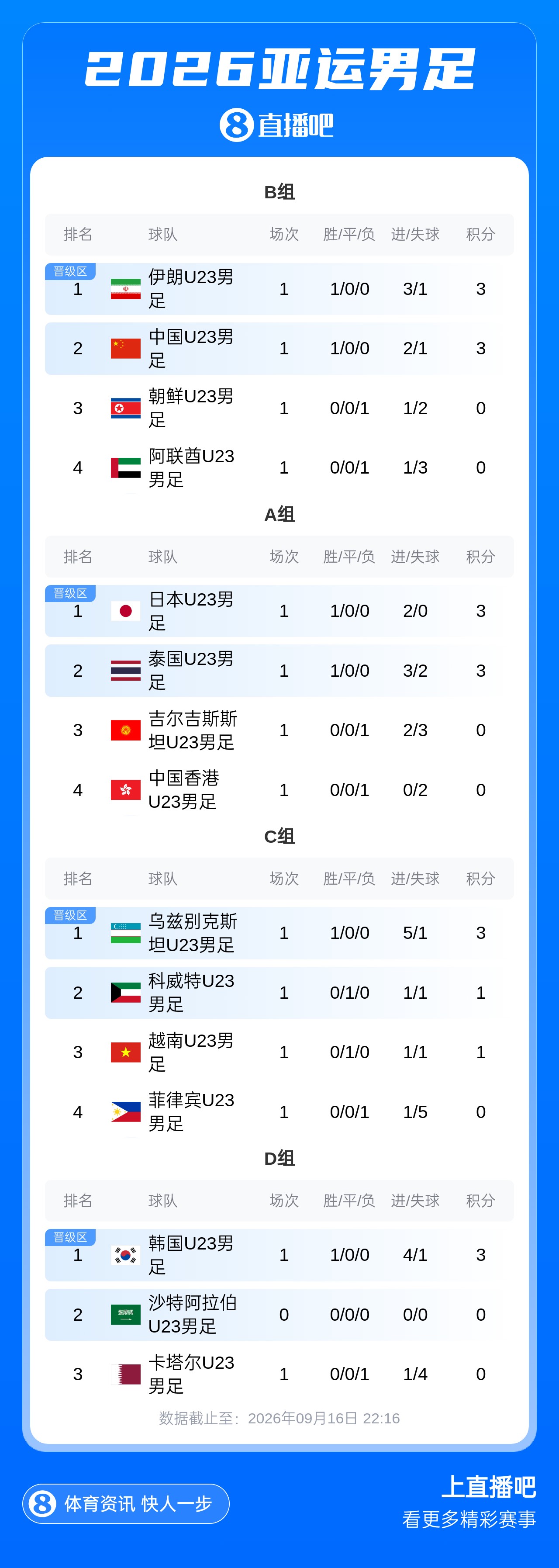 中国女足VS菲律宾女足直播_中国女足VS菲律宾女足免费直播在线直播_中国女足VS菲律宾女足直播高清免费观看