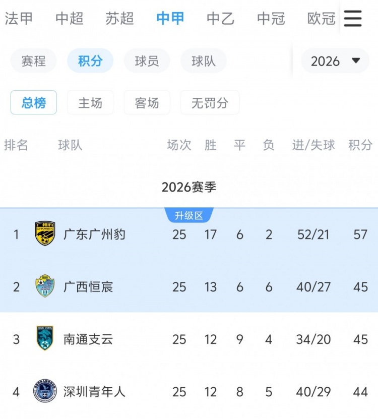 足球比赛直播_足球比赛免费在线高清直播_足球比赛直播免费高清视频直播无插件