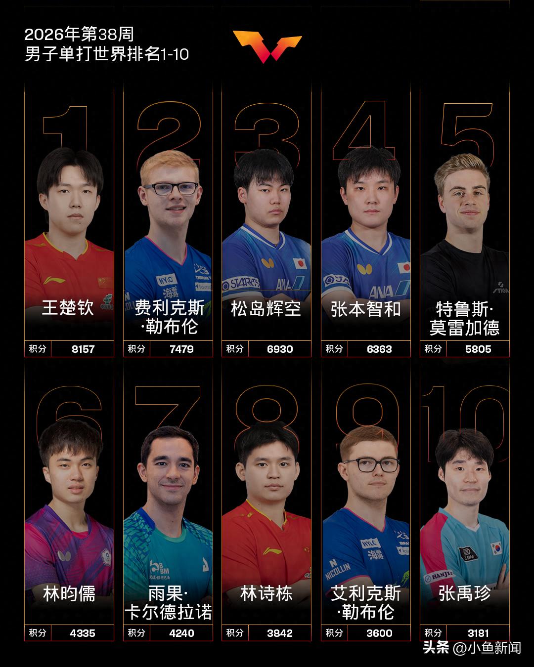 亚运男篮直播_亚运男篮直播在线直播_亚运男篮直播免费直播视频直播